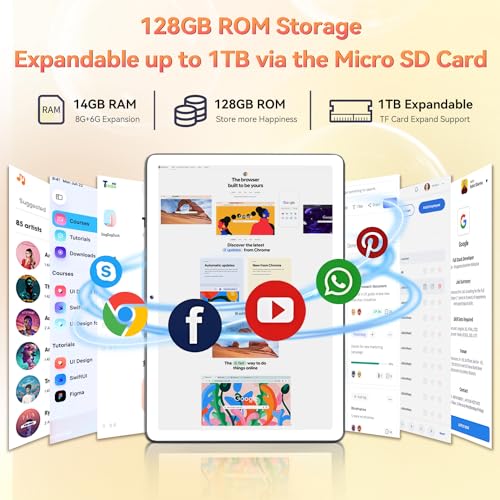 Android 14 Tablet, Octa-Core 5G WiFi, 128GB ROM 14GB RAM, 1TB Expand, 13MP+8MP Dual Camera I5965