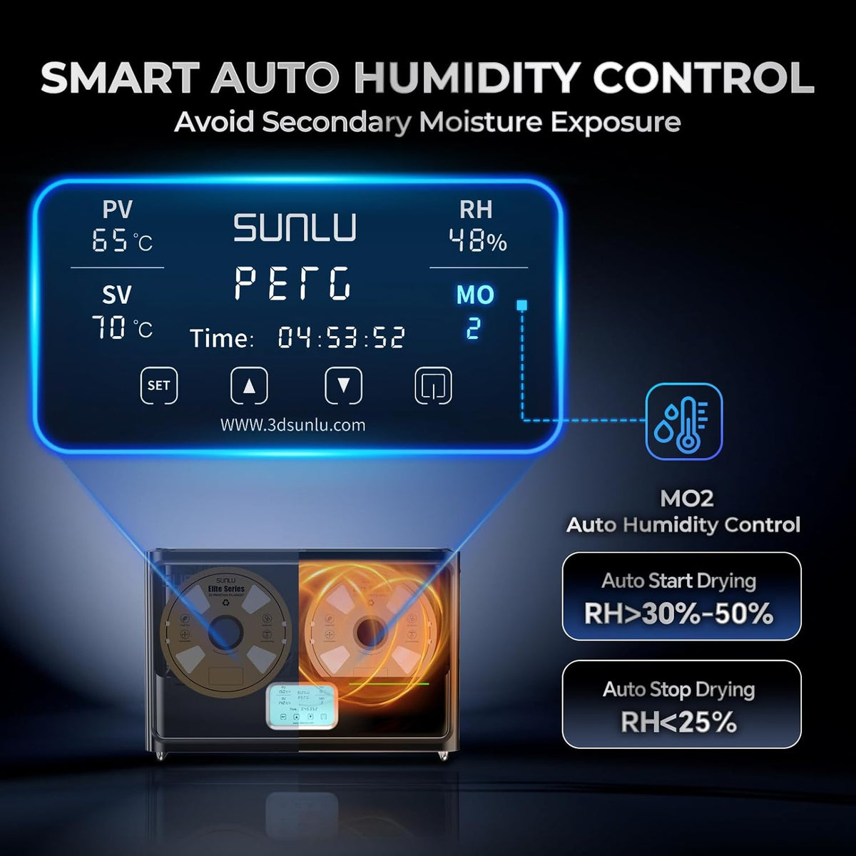 4 Spool Filament Dryer with Auto Humidity Control and PTC Heater E8939