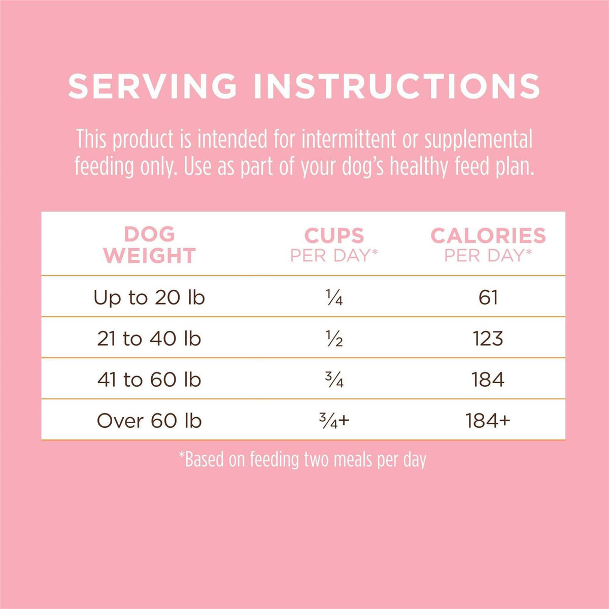 Frozen Dog Food Topper S933468