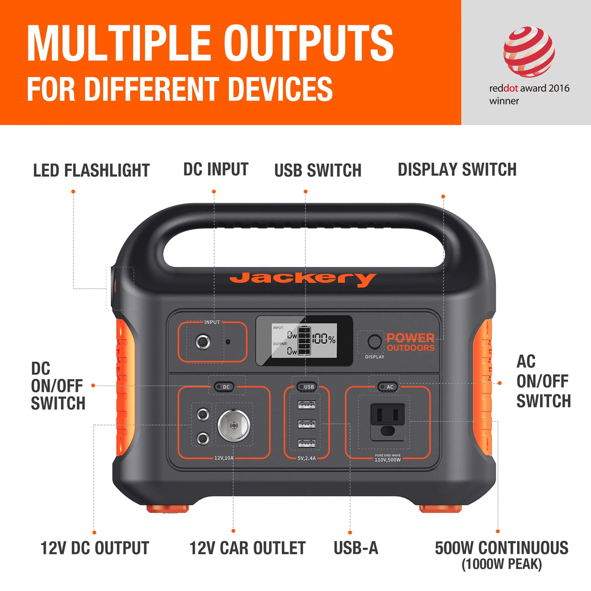 Portable Power Station 500 Watts O56410
