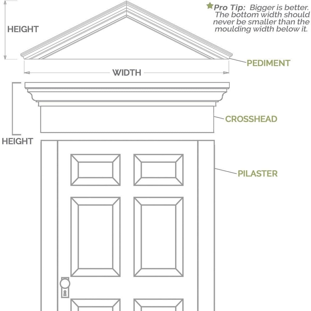 Two Equal Raised Panel PVC Pilaster with Standard Capital and Base (Pair) V39465