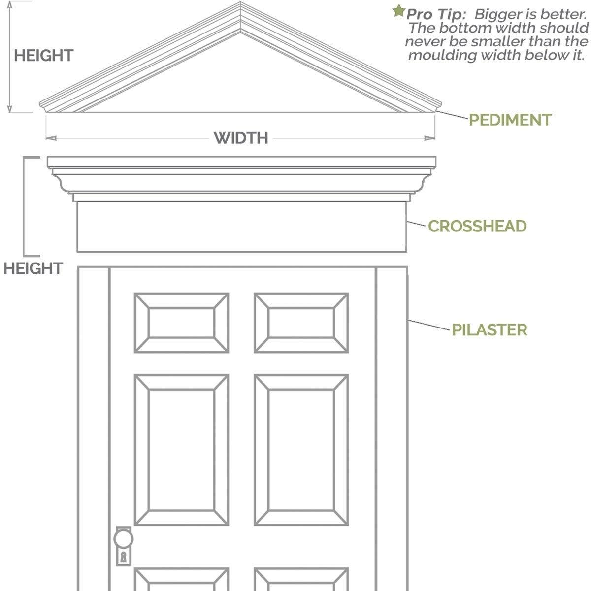 Two Equal Raised Panel PVC Pilaster with Standard Capital and Base (Pair) V39465