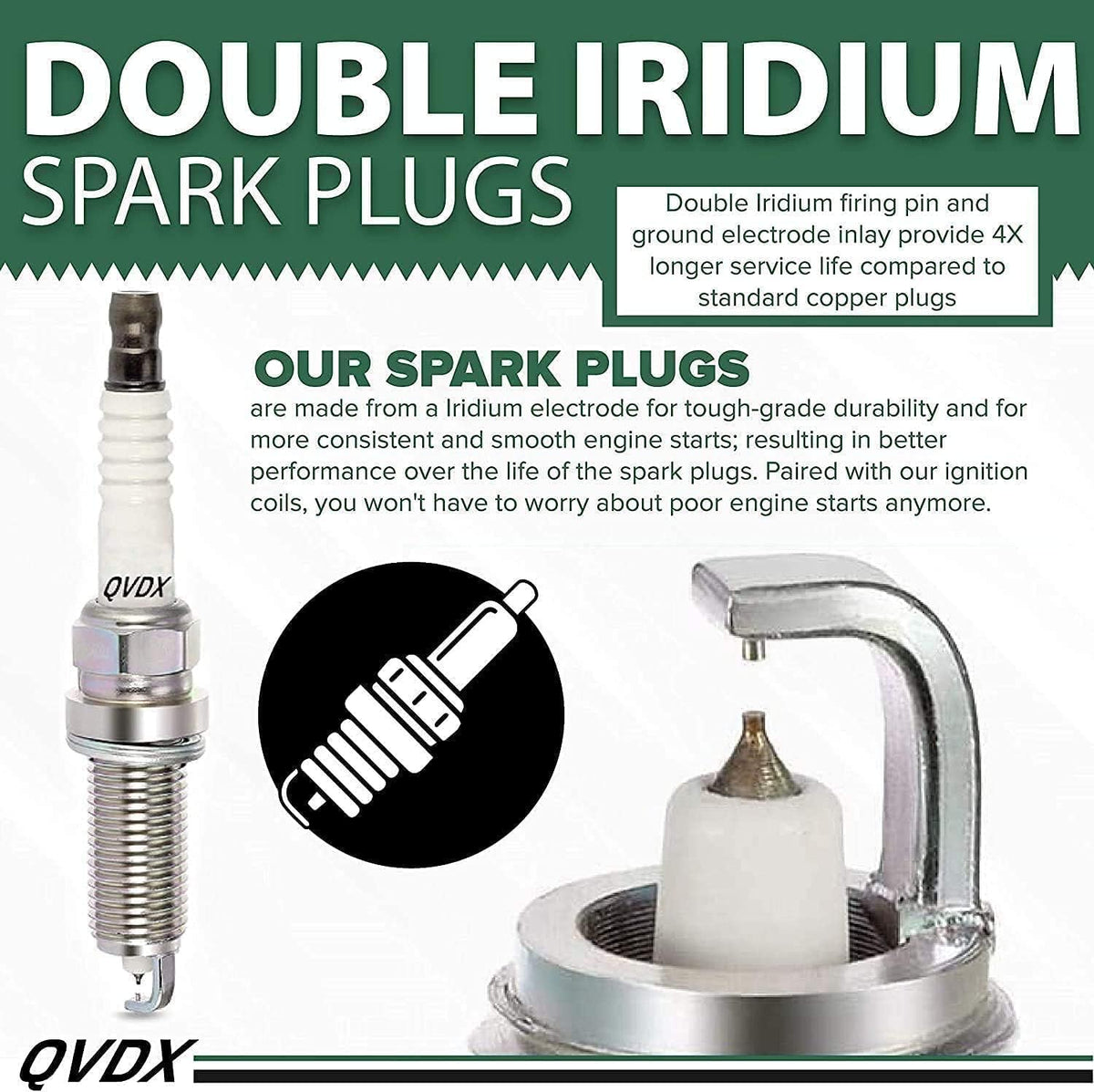 Iridium Spark Plugs and Ignition Coil Pack of 6 E315