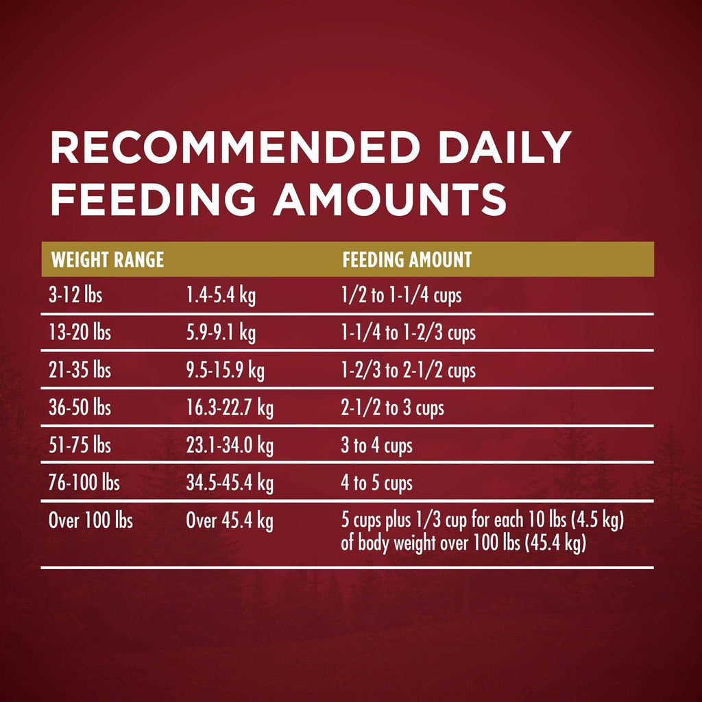 Turkey and Venison Dry Dog Food A6958