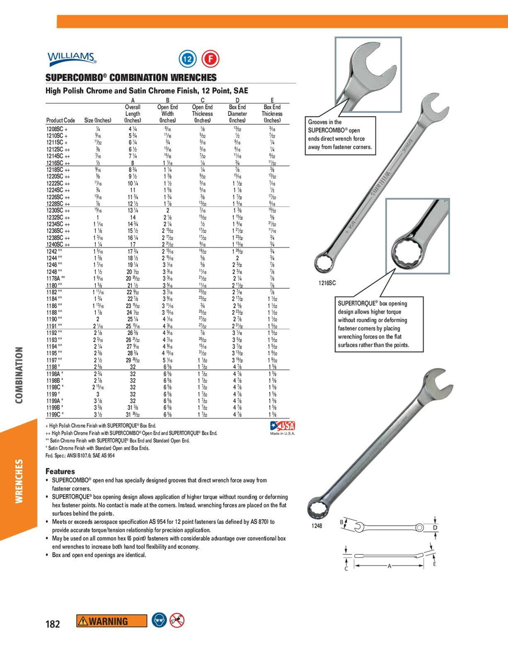 1-7/8x22 SAE Combination Wrench - 12 Point S302