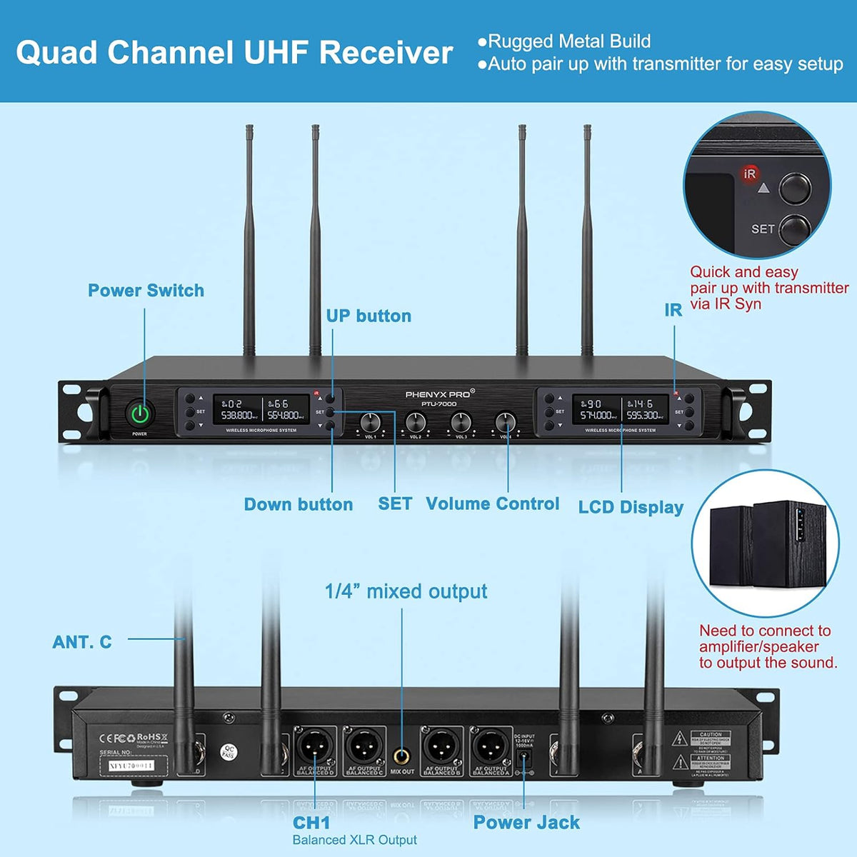 Quad Channel Wireless Microphone System with Four Bodypacks and Headsets/Lapels V362255