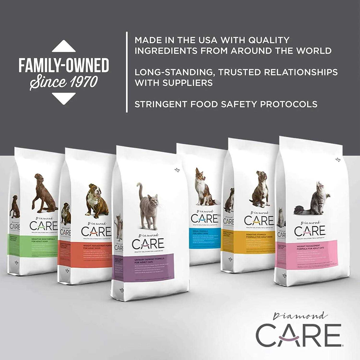 Weight Management Formula Adult Dry Cat Food F351159