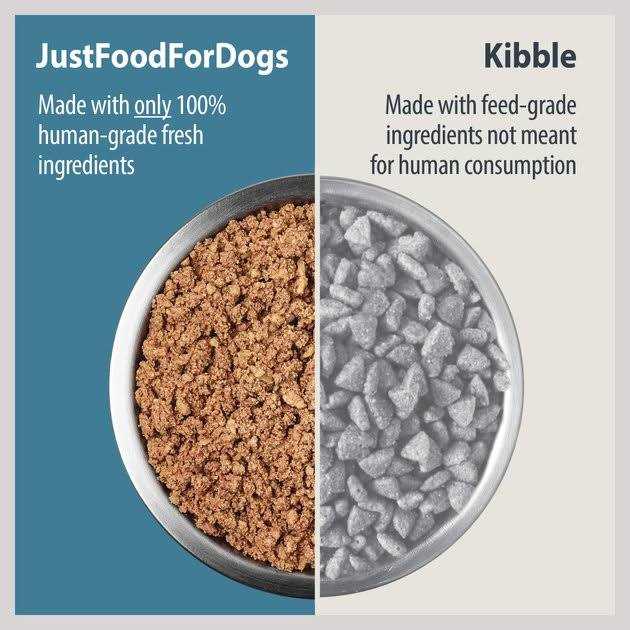 Fresh Frozen Dog Food I862445