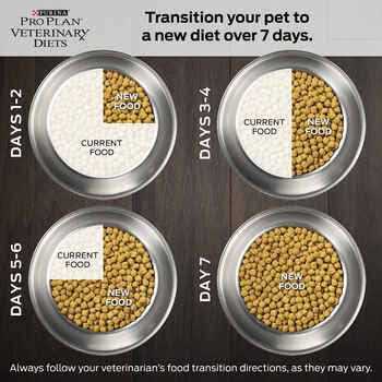 Canine/Feline Formula Pet Supplies F564134