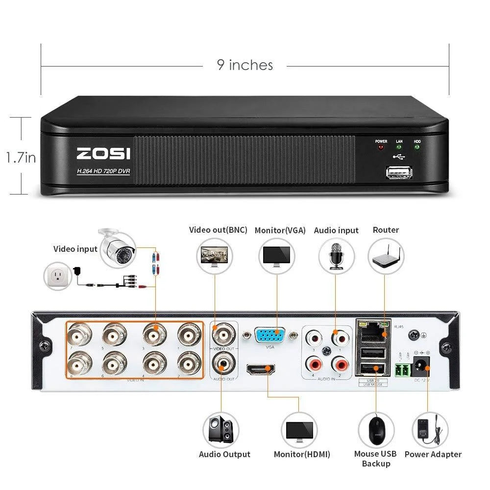 8 Channel 720p DVR Security Camera System M72688